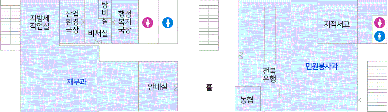 본관 1F 안내도(아래 내용을 참고하세요)