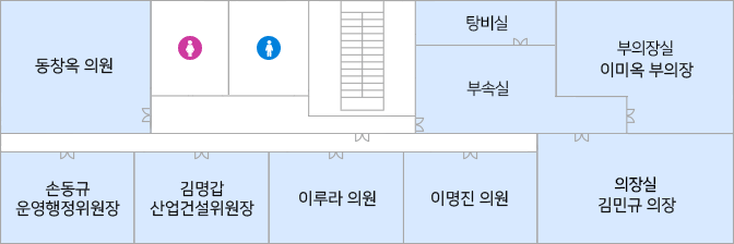 군의회2F 안내도 (아래 내용을 참고하세요)