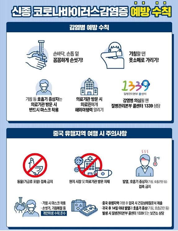 신종 코로나바이러스