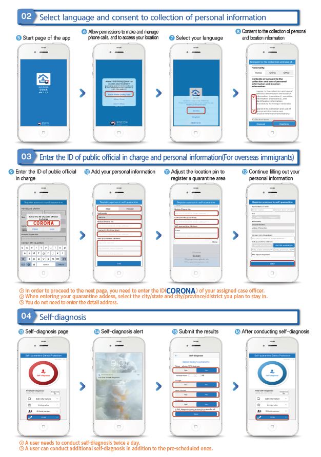 Guide on the installation of self-quarantine safety protection app (English) 이미지