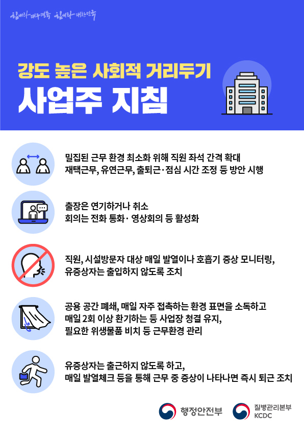 [이미지] 강도 높은 사회적 거리두기 - 사업주 지침 이미지