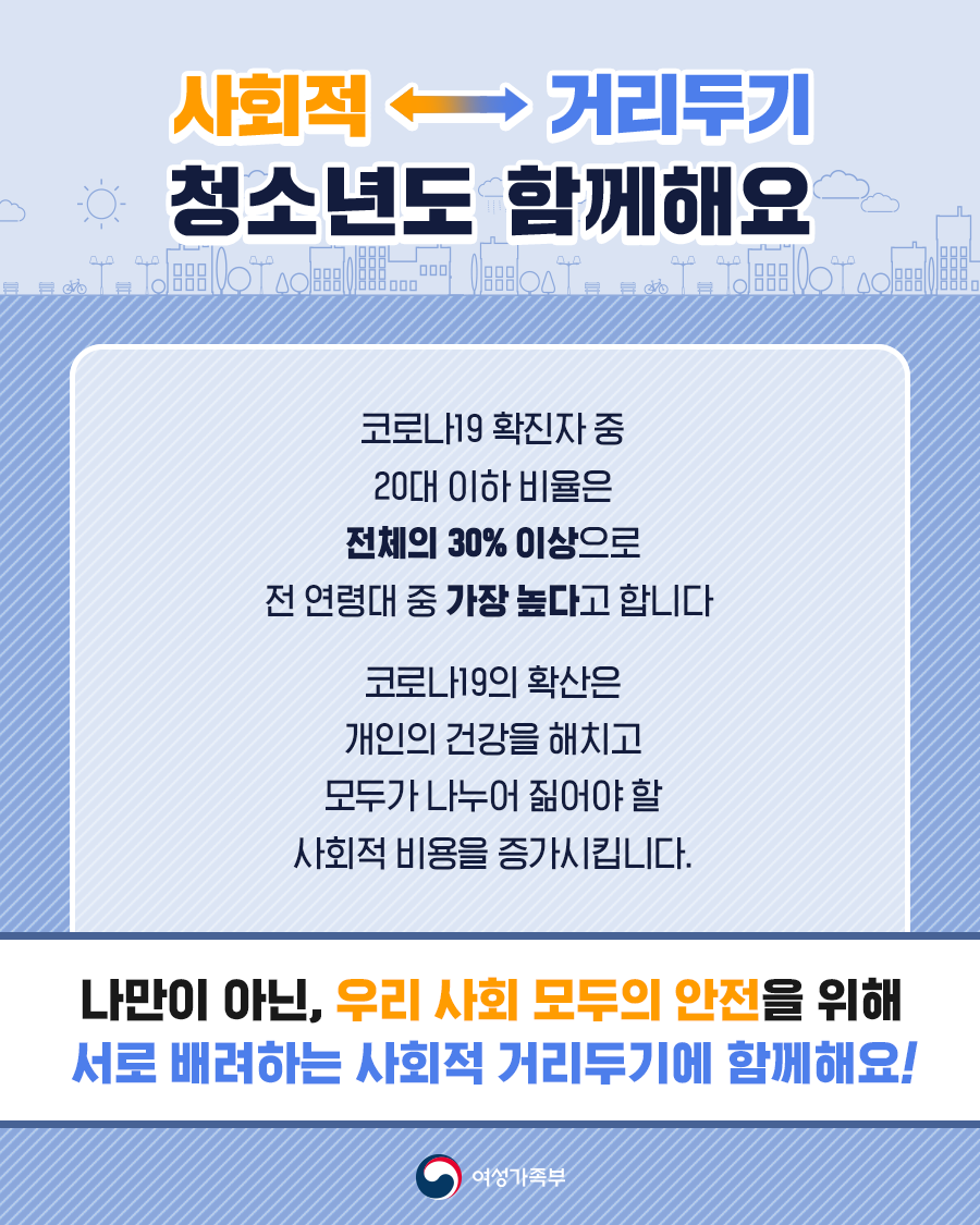 [이미지] 청소년 사회적 거리두기 이미지