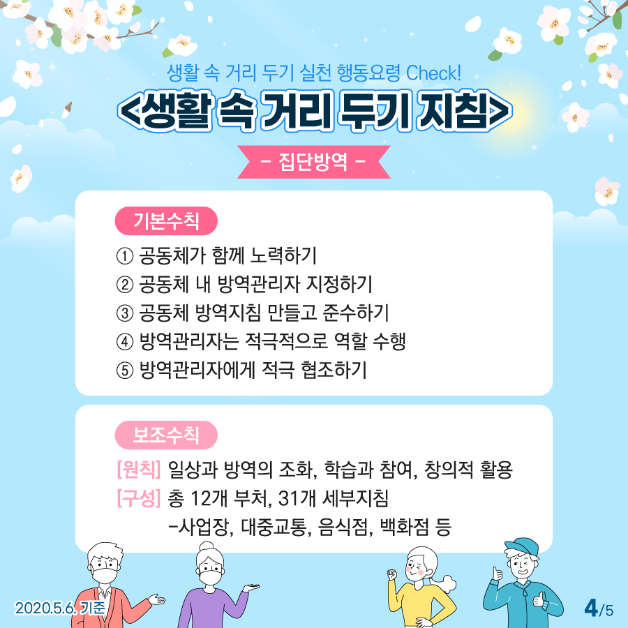 2020.05.16부터 생활 방역체계 ‘생활 속 거리 두기’ 단계로 전환합니다! 이미지