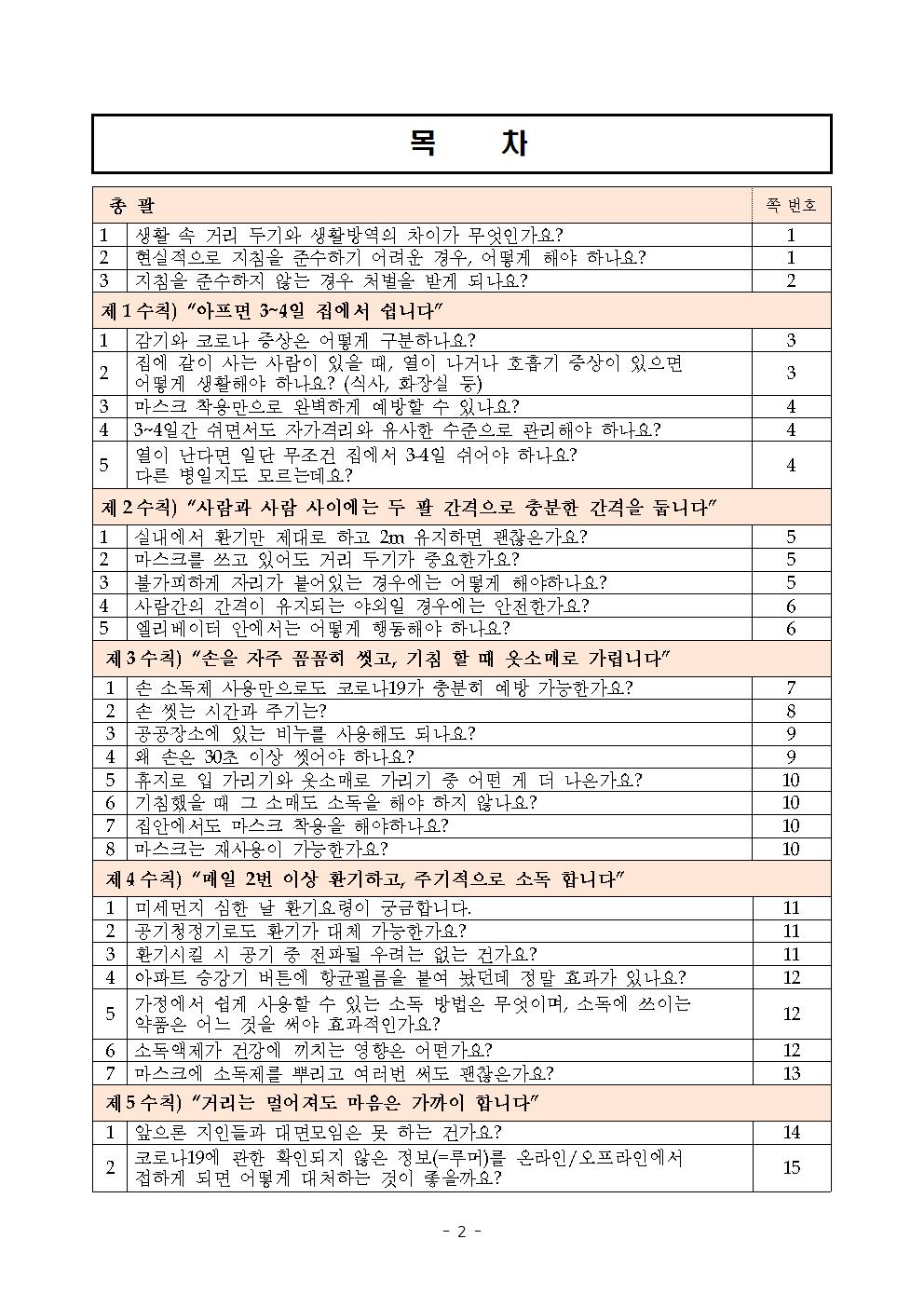 생활 속 거리 두기 지침(개인방역) 관련 FAQ 이미지