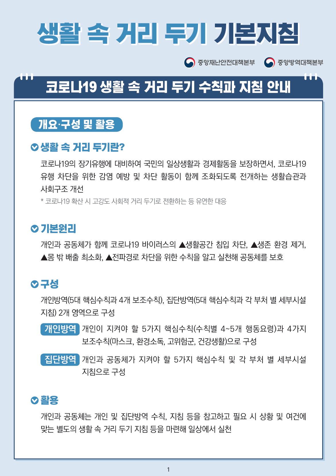 생활속 거리 두기 기본 지침 개인방역 이미지