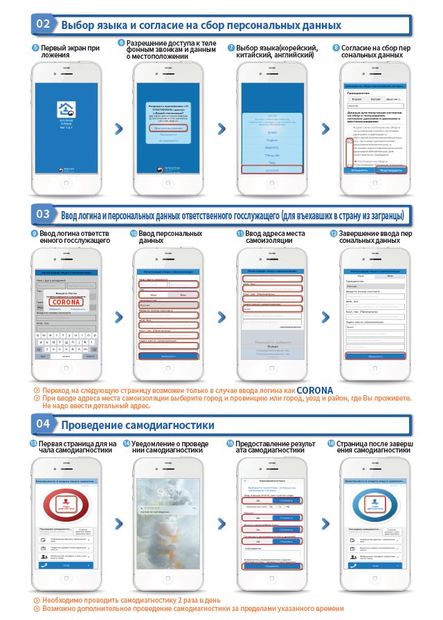 Guide on the installation of self-quarantine safety protection app (Russia) 이미지