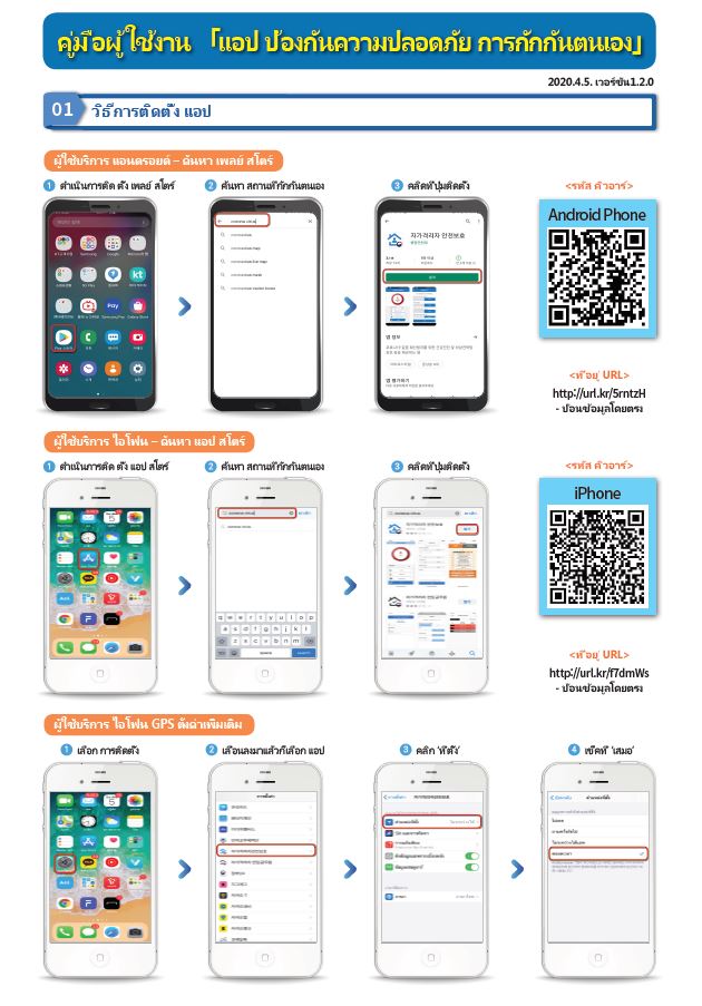 Guide on the installation of self-quarantine safety protection app (Thailand) 이미지