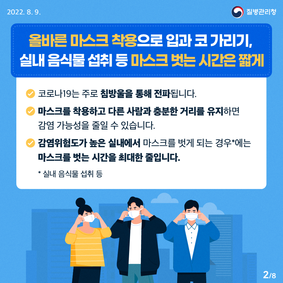 올바른 마스크 착용으로 입과 코 가리기, 실내 음식물 섭취 등 마스크 벗는 시간은 짧게