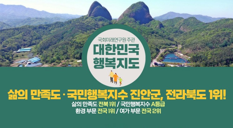 국회미래연구원주관 대한민국 행복지도
삶의 만족도·국민행복지수 진안군, 전라북도 1위!
삶의 만족도 전북 1위 / 국민행복지수 A등급
환경 부문 전국 1위 / 여가 부문 전국 2위