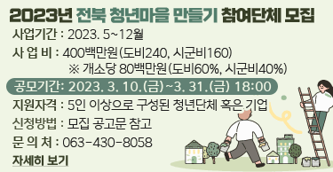2023년 전북 청년마을 만들기 참여단체 모집
사업기간 : 2023. 5~12월
 사 업 비 : 400백만원(도비240, 시군비160)
※ 개소당 80백만원(도비60%, 시군비40%)
공모기간: 2023. 3. 10.(금)~3. 31.(금) 18:00
지원자격 : 5인 이상으로 구성된 청년단체 혹은 기업
신청방법 : 모집 공고문 참고
문 의 처 : 063-430-8058
자세히 보기