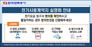 한국전력공사전기사용계약자 실명화 안내전기요금 청구서 명의를 확인하시고불일치하는 경우 명의변경을 진행해주세요!신청방법1.한전고객센터  2. 한전:ON어플리케이션  3.가까운 사업소 방문  4.청구서 맨 위 QR코드스캔
