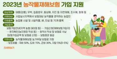 2023년 농작물재해보험 가입 지원
❍ (대상재해) 태풍(강풍), 우박, 집중호우, 동상해, 지진 등 자연재해, 조수해, 화재 등
❍ (지원대상) 사업실시지역에서 보험대상 농작물을 경작하는 농업인
❍ (지원품목) 농업용 시설 및 시설작물, 벼, 인삼 등 70개 품목
❍ (가입절차)
   보험가입안내(지역 농협 대리점 등) → 가입신청(재해보험가입자)
   → 현지확인(농지원장 작성 등) → 청약서 작성 및 보험료 수납
   (보험가입금액 및 보험료 산정) → 보험증권 발급
❍ 지원내용 : 농작물재해보험 농가부담 보험료 지원
  - 보조비율 : 국비 50%, 도비 15%, 군비 30%, 자담 5%(0~5%)