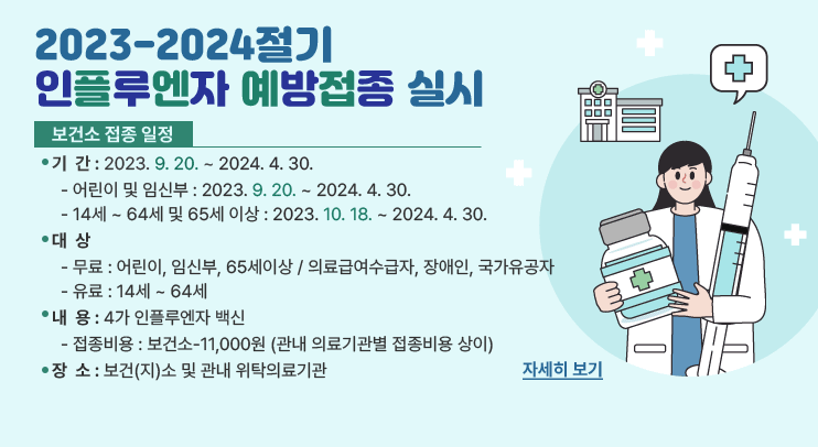 2023-2024절기 인플루엔자 예방접종 실시
[보건소 접종일정]
ㅇ 기  간 : 2023. 9. 20. ~ 2024. 4. 30.
  - 어린이 및 임신부 : 2023. 9. 20. ~ 2024. 4. 30.
  - 14세 ~ 64세 및 65세 이상 : 2023. 10. 18. ~ 2024. 4. 30.
ㅇ 대  상
  - 무료 : 어린이, 임신부, 65세이상 / 의료급여수급자, 장애인, 국가유공자
  - 유료 : 14세 ~ 64세
ㅇ내  용 : 4가 인플루엔자 백신
  - 접종비용 : 보건소-11,000원 (관내 의료기관별 접종비용 상이)
ㅇ장  소 : 보건(지)소 및 관내 위탁의료기관
자세히 보기