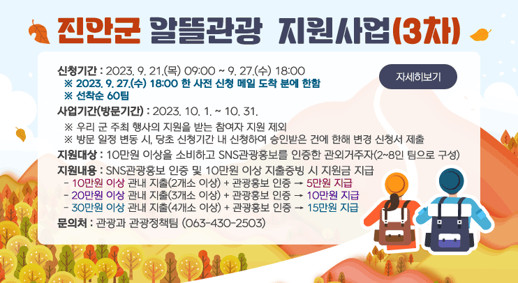 2023년 진안군 알뜰관광 지원사업(3차)
신청기간 : 2023. 9. 21.(목) 09:00 ~ 9. 27.(수) 18:00
  ※ 2023. 9. 27.(수) 18:00 한 사전 신청 메일 도착 분에 한함
  ※ 선착순 60팀
사업기간(방문기간) : 2023. 10. 1. ~ 10. 31.
  ※ 우리 군 주최 행사의 지원을 받는 참여자 지원 제외
  ※ 방문 일정 변동 시, 당초 신청기간 내 신청하여 승인받은 건에 한해 변경 신청서 제출
지원대상 : 10만원 이상을 소비하고 SNS관광홍보를 인증한 관외거주자(2~8인 팀으로 구성)  
지원내용 : SNS관광홍보 인증 및 10만원 이상 지출증빙 시 지원금 지급
  - 10만원 이상 관내 지출(2개소 이상) + 관광홍보 인증 ⇒ 5만원 지급
  - 20만원 이상 관내 지출(3개소 이상) + 관광홍보 인증 ⇒ 10만원 지급
  - 30만원 이상 관내 지출(4개소 이상) + 관광홍보 인증 ⇒ 15만원 지급
문의처 : 관광과 관광정책팀 (063-430-2503)
자세히보기