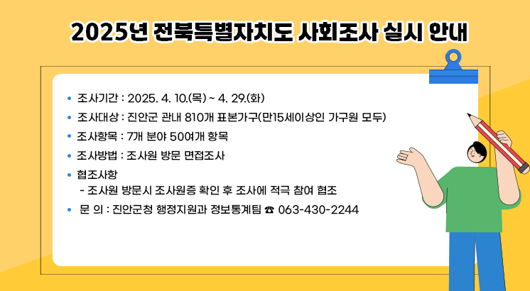 2025년 전북특별자치도 사회조사 실시 안내

ㅇ 조사기간 : 2025. 4. 10.(목) ~ 4. 29.(화)

ㅇ 조사대상 : 진안군 관내 810개 표본가구(만15세이상인 가구원 모두)

ㅇ 조사항목 : 7개 분야 50여개 항목

ㅇ 조사방법 : 조사원 방문 면접조사

ㅇ 협조사항

   - 조사원 방문시 조사원증 확인 후 조사에 적극 참여 협조

ㅇ 문 의 : 진안군청 행정지원과 정보통계팀 ☎ 063-430-2244