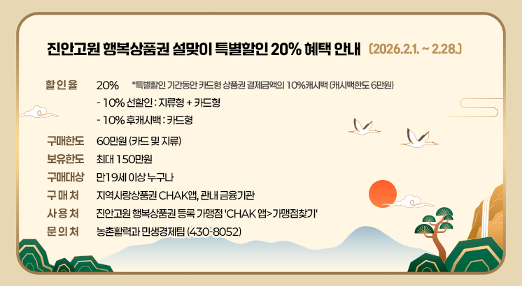진안고원 행복상품권설맞이 특별할인 20% 혜택 안내 (2026.2.1. ~ 2.28.)

ㅇ할 인 율 : 20%
  - 10% 선할인 : 지류형 + 카드형
  - 10% 후캐시백 : 카드형
  *특별할인 기간동안 카드형 상품권 결제금액의 10%캐시백 (캐시백한도 6만원)
ㅇ구매한도 : 60만원 (카드 및 지류)
ㅇ보유한도 : 최대 150만원
ㅇ구매대상 : 만19세 이상 누구나
ㅇ구 매 처 : 지역사랑상품권 chak앱, 관내 금융기관
ㅇ사 용 처 : 진안고원 행복상품권 등록 가맹점 'chak 앱>가맹점찾기'
ㅇ문 의 처 : 농촌활력과 민생경제팀 (430-8052)