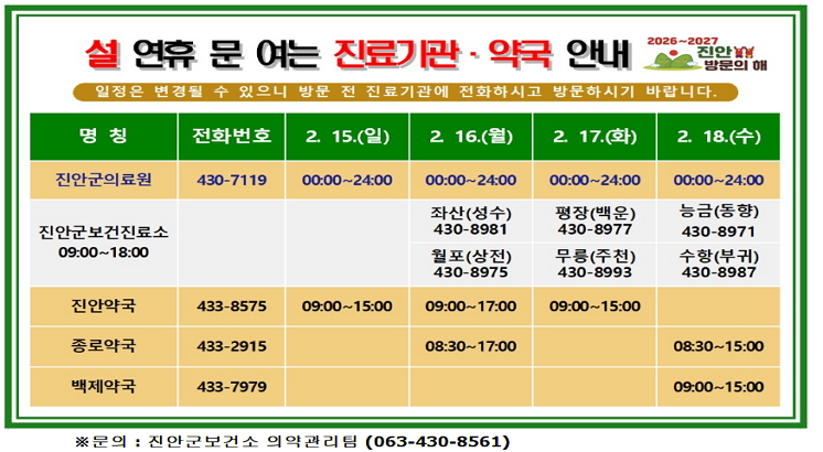 설 연휴 문여는 진료기관 약국 안내
일정은 변경될 수 있으니 방문 전 진료기관에 전화하시고 방문하시기 바랍니다.
문의 : 진안군보건소 의약관리팀 (063-430-8561)