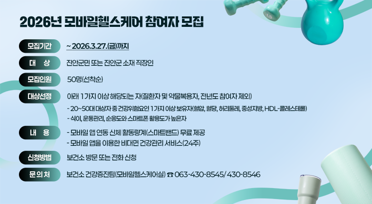2026년 모바일헬스케어 참여자 모집
ㅇ 모집기간 :  ~ 2026.3.27.(금)까지
ㅇ 대      상 : 진안군민 또는 진안군 소재 직장인
ㅇ 모집인원 : 50명(선착순)
ㅇ 대상선정 : 아래 1가지 이상 해당되는 자(질환자 및 약물복용자, 전년도 참여자 제외)
  - 20~50대 대상자 중 건강위험요인 1가지 이상 보유자(혈압, 혈당, 허리둘레, 중성지방, HDL-콜레스테롤)
  - 식이, 운동관리, 순응도와 스마트폰 활용도가 높은자
ㅇ 내      용
  - 모바일 앱 연동 신체 활동량계(스마트밴드) 무료 제공
  - 모바일 앱을 이용한 비대면 건강관리 서비스(24주)
ㅇ 신청방법 : 보건소 방문 또는 전화 신청
ㅇ 문 의 처 : 보건소 건강증진팀(모바일헬스케어실) ☎ 063-430-8545/ 430-8546