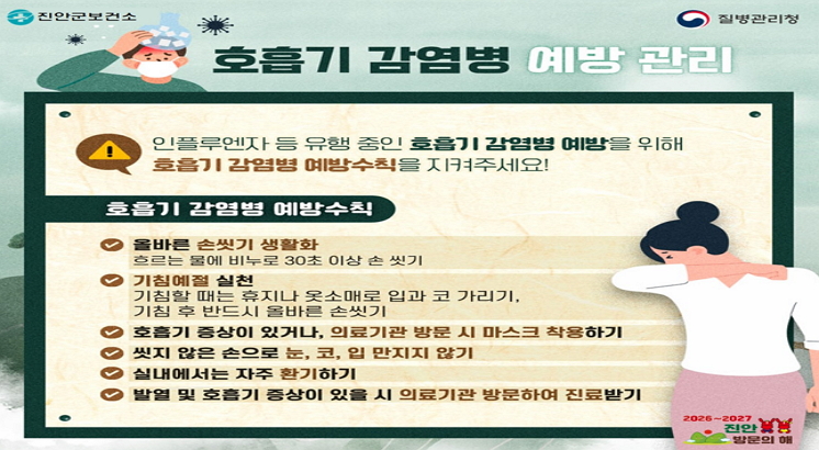 호흡기감염병 예방관리
인프루엔자 등 유행중인 호흡기 감염병 예방을 위해
호흡기 감염병 예방수칙을 지켜주세요

호흡기 감염병 예방수칙
올바른 손씻기 생활화
흐르는 물에 비누로 30초 이상 손 씻기
기침예절 실천
기침할 때는 휴지나 옷소매로 입과 코 가리기,
기침 후 반드시 올바른 손씻기
호흡기 증상이 있거나 의료기관 방문시 마스크 착용하기
씻지 않은 손으로 눈, 코, 입 만지지 않기
실내에서는 자주 환기하기
발열 및 호힙기 증상이 있을 시 의료기관 방문하여 진료받기