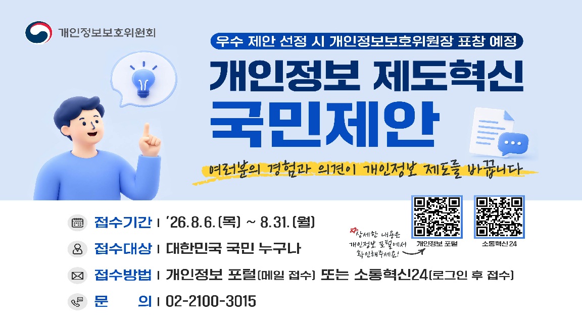 개인정보 제도혁신 국민제안
여러분의 경험과 의견이 개인정보 제도를 바꿉니다.
접수기간 : 26. 8. 6.(목) ~ 8. 31.(월)
접수대상 : 대한민국 누구나
접수방법 : 개인정보포털(메일접수) 또는 소통혁신24(로그인 후 접수)
문의 : 02-2100-3015
