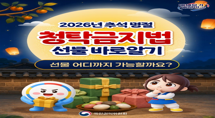 대체불가 대한민국
2026년추석명절
청탁금지법 선물바로알기
선물 어디까지 가능할까요?
국민권익위원회
