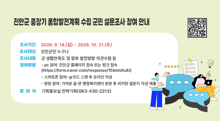 진안군 중장기 종합발전계획 수립 군민 설문조사 참여 안내

ㅇ 조사기간: 2026. 9. 14.(월) ~ 2026. 10. 31.(토)

ㅇ 조사대상: 진안군민 누구나

ㅇ 조사내용: 군 생활만족도 및 향후 발전방향 의견수렴 등

ㅇ 참여방법

   - pc 참여: 진안군 홈페이지 접속 또는 링크 접속(https://form.naver.com/response/15bmlcfuikl)

   - 스마트폰 참여: qr코드 스캔 후 온라인 작성                    

   - 방문 참여: 가까운 읍·면 행정복지센터 방문 후 비치된 설문지 작성·제출

ㅇ 문 의 처 : 기획홍보실 전략기획(063-430-2213)